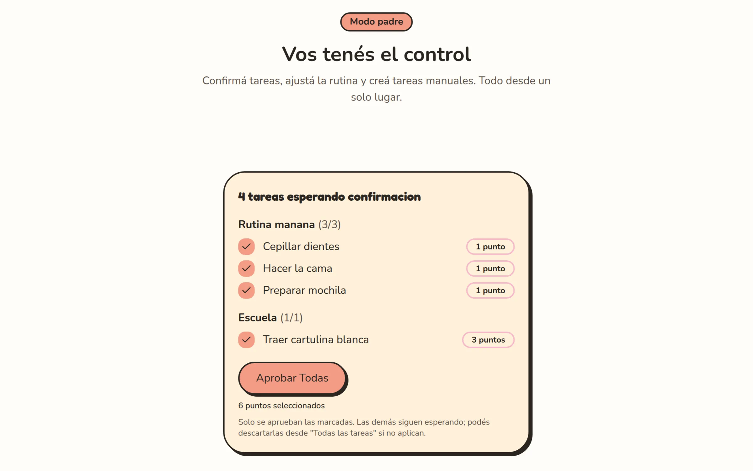 Parent mode on the Alhena home page: a card listing four tasks waiting for confirmation, all ticked, with an “Approve all” button and a note that only ticked items are approved.